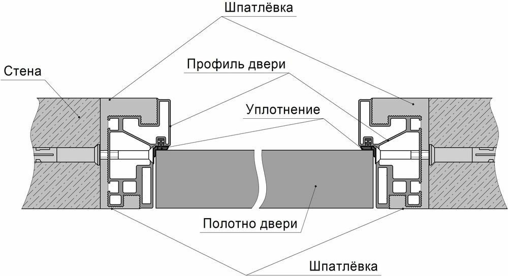 Дверь инвизибл чертеж